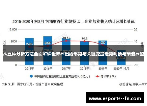 从五种分析方法全面解读世界杯出线形势与关键变量走势判断与策略展望