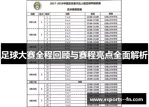 足球大赛全程回顾与赛程亮点全面解析